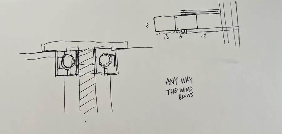 Any Way The Wind Blows — image 6